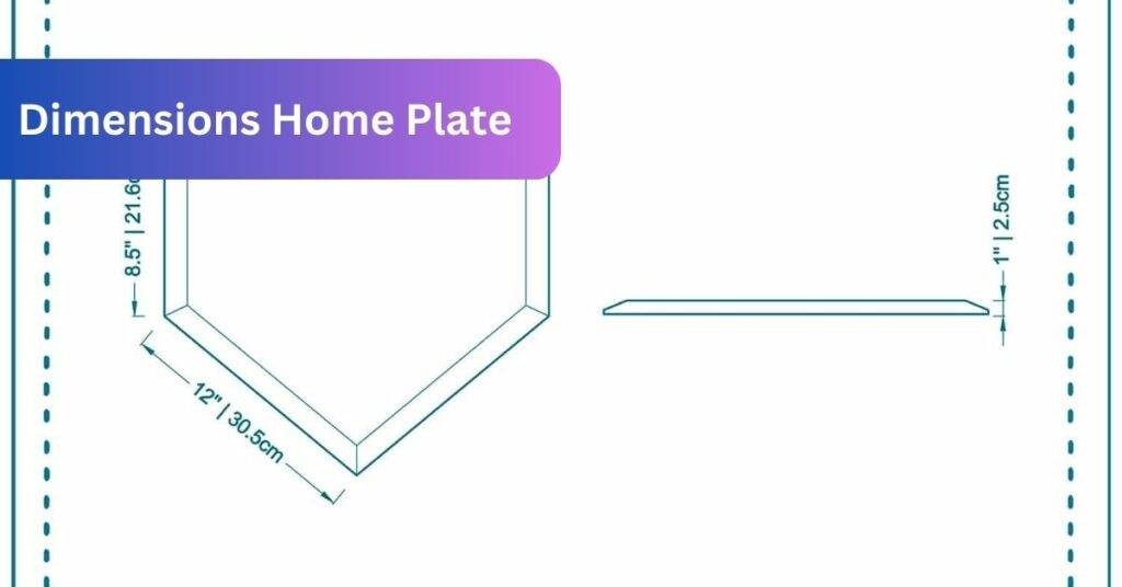 Dimensions Home Plate - A Comprehensive Exploration!