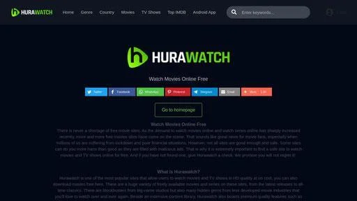 Discovering The Benefits Of Hurawatch