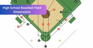 High School Baseball Field Dimensions - A Comprehensive Guide!