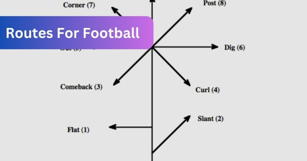 Routes For Football - All You Need To Know!