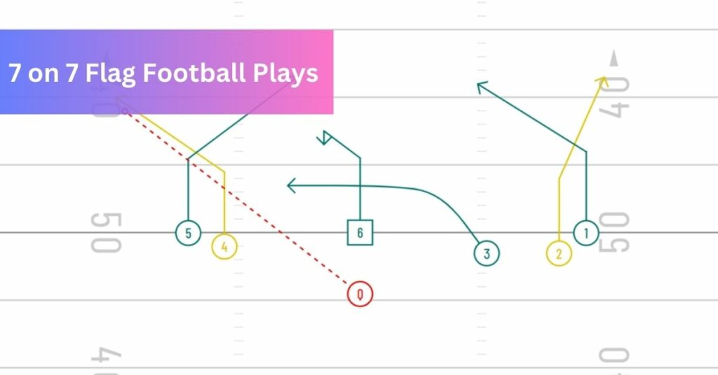 7 on 7 Flag Football Plays - A Comprehensive Guide!