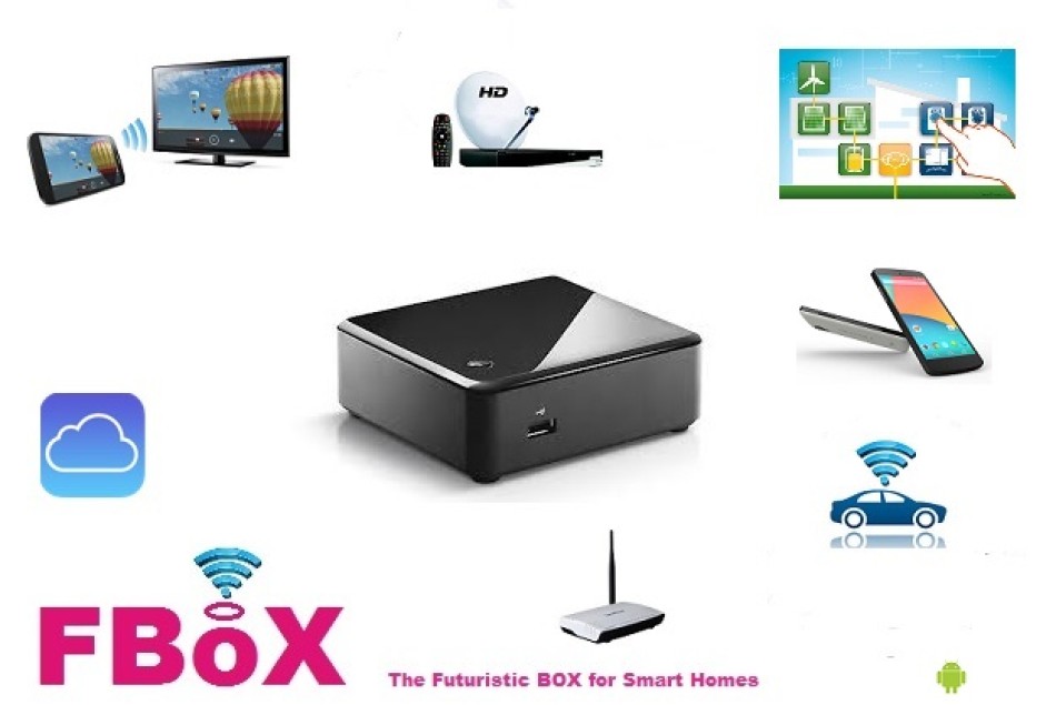 Features And Benefits Of Fbox Tv – Let's Find Out!