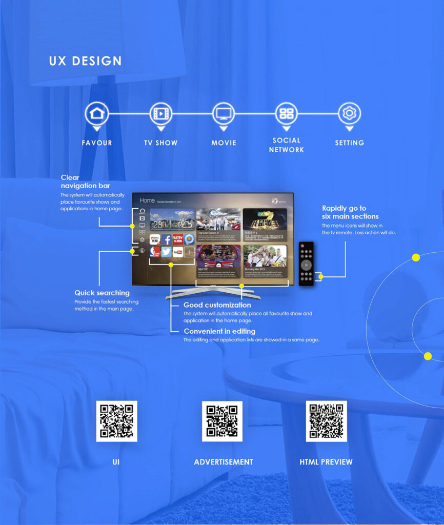 User Experience And Interface Of Fbox Tv –  Detailed Information!
